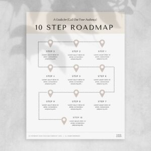 10 Step Roadmap