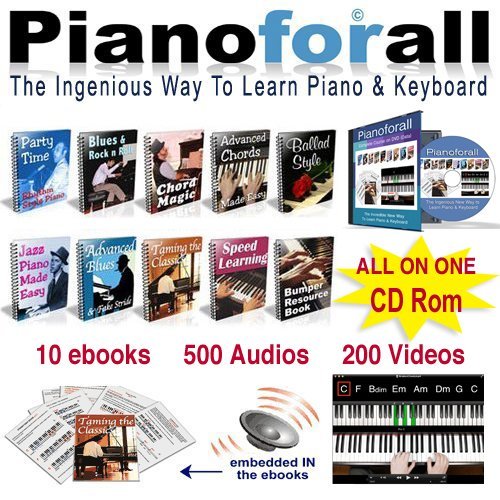 Pianoforall Review: Is This Innovative Method Of Learning …